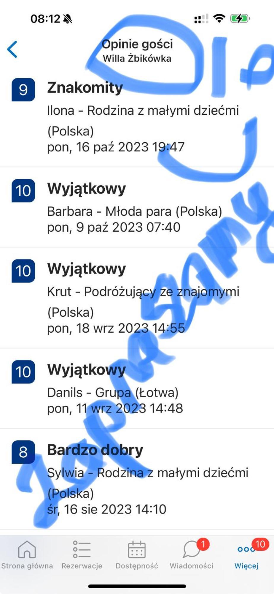 Willa Zbikowka 扎科帕内 外观 照片